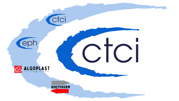 ctci